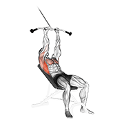 Cable incline pushdown demonstration