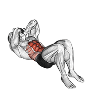 Janda sit-up demonstration