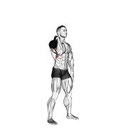 Kettlebell one arm push press demonstration