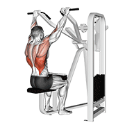 Lever front pulldown demonstration