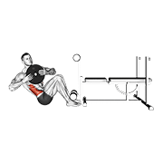 Weighted russian twist demonstration