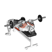 Ez-bar close-grip bench press demonstration