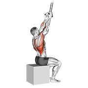 Band fixed back close grip pulldown demonstration